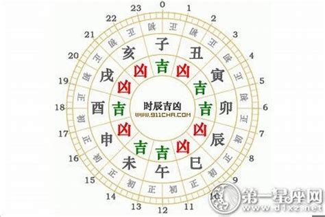 2023年三煞位|【三煞日2023】2023三煞日行事曆：避開煞氣，趨吉避兇！